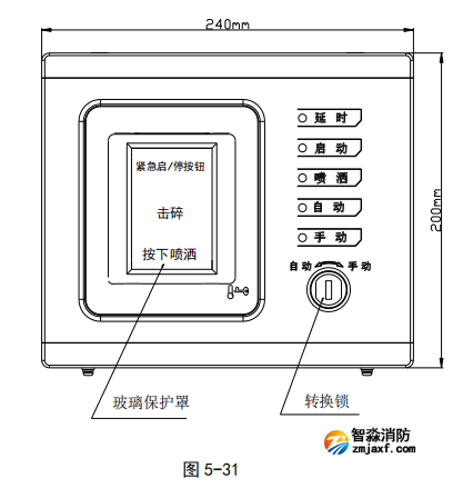 海灣GST-LD-8316型手自動(dòng)轉(zhuǎn)換開關(guān)接線安裝技術(shù)